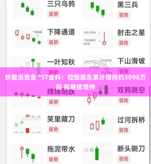 炒股没资金 *ST金科：控股股东累计增持约3098万股 拟继续增持