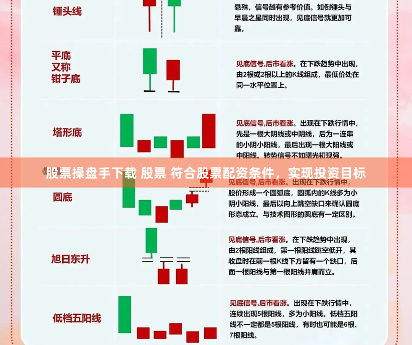 股票操盘手下载 股票 符合股票配资条件，实现投资目标