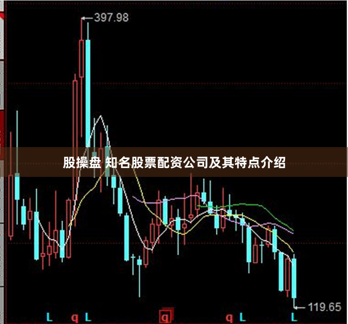 股操盘 知名股票配资公司及其特点介绍