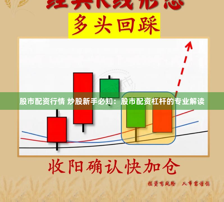 股市配资行情 炒股新手必知：股市配资杠杆的专业解读