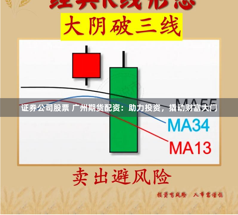 证券公司股票 广州期货配资：助力投资，撬动财富大门