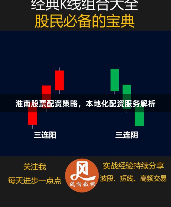 淮南股票配资策略，本地化配资服务解析