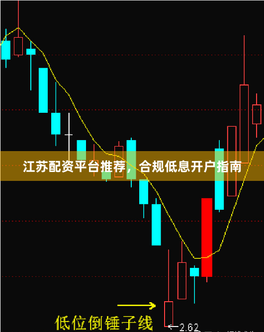 江苏配资平台推荐，合规低息开户指南
