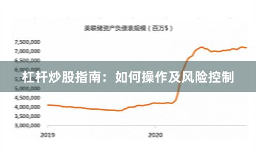 杠杆炒股指南:如何操作及风险控制