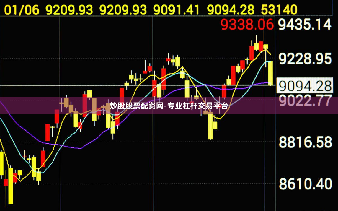 炒股股票配资网-专业杠杆交易平台