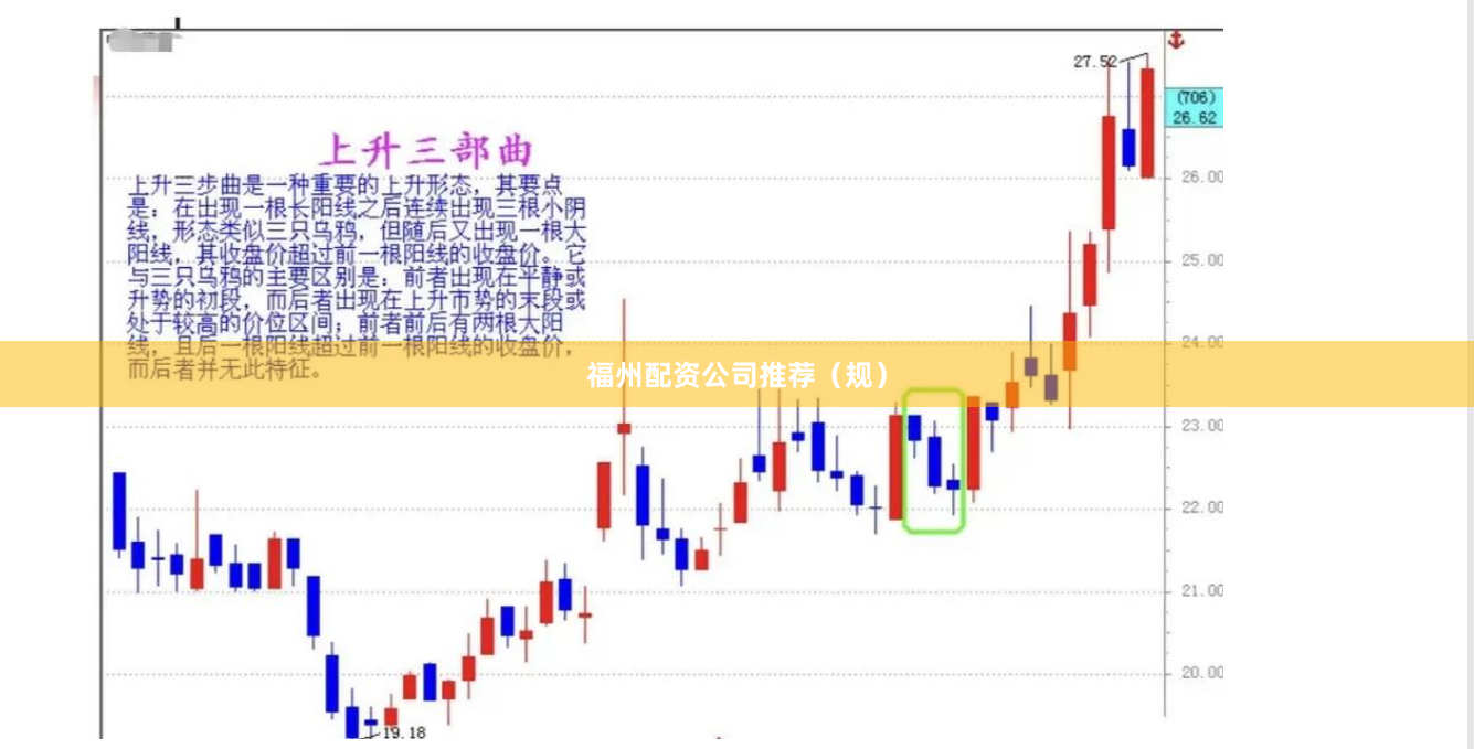 福州配资公司推荐（规）