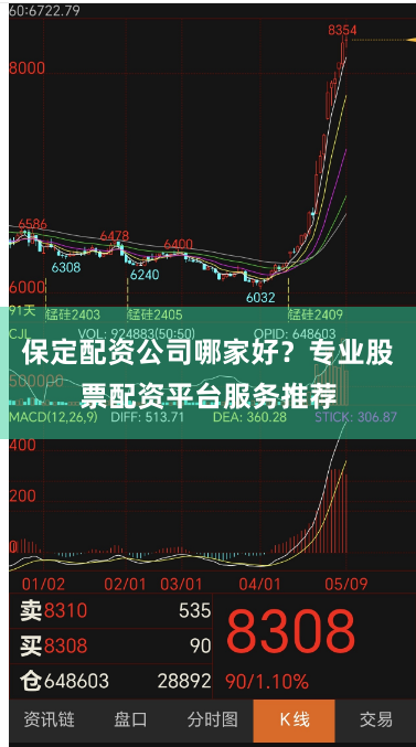 保定配资公司哪家好？专业股票配资平台服务推荐